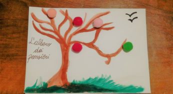 Decoriamo la cameretta insieme: sai cos’è l’albero dei pensieri?